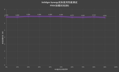 托管缓存服务器，原理、优势与应用