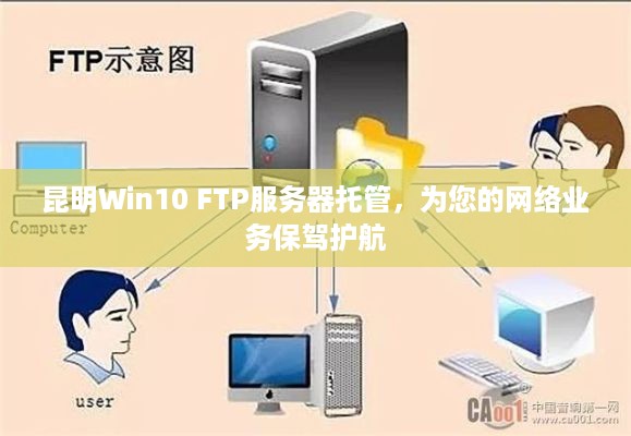 昆明Win10 FTP服务器托管，为您的网络业务保驾护航