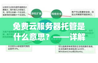 免费云服务器托管是什么意思？——详解免费云服务器托管的优势与风险