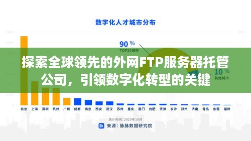 探索全球领先的外网FTP服务器托管公司，引领数字化转型的关键