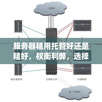 服务器租用托管好还是租好，权衡利弊，选择最佳方案