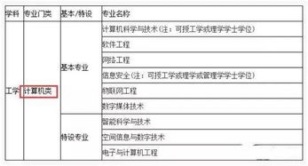 选择知名英文名服务器托管公司的重要性及优势