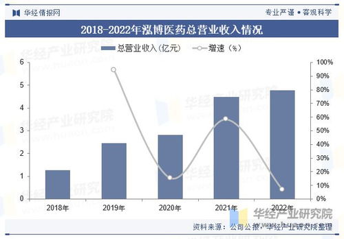 嘉兴网络服务器托管服务行业的发展与前景分析