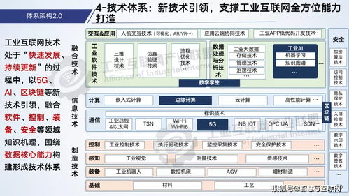 江西网络服务器托管市价分析与解读