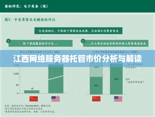 江西网络服务器托管市价分析与解读