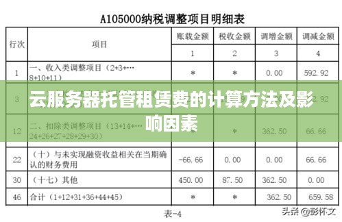 云服务器托管租赁费的计算方法及影响因素