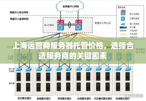 上海运营商服务器托管价格，选择合适服务商的关键因素