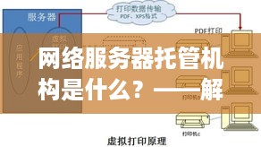 网络服务器托管机构是什么？——解析虚拟专用服务器的运作模式及重要性