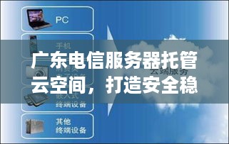 广东电信服务器托管云空间，打造安全稳定的云计算解决方案