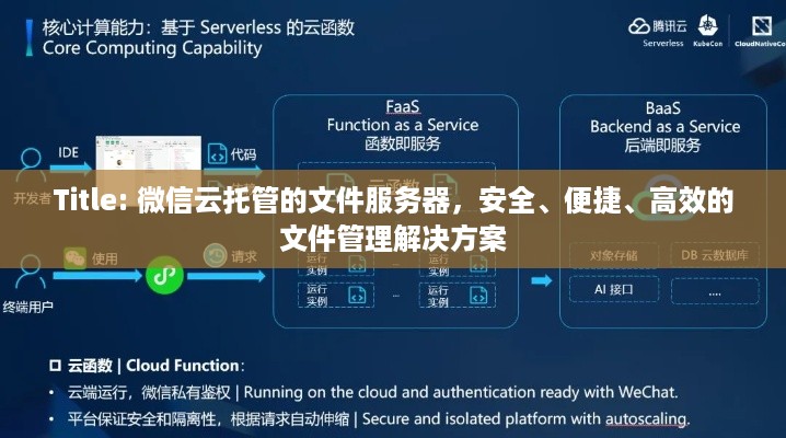 Title: 微信云托管的文件服务器，安全、便捷、高效的文件管理解决方案