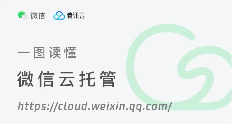 Title: 微信云托管的文件服务器，安全、便捷、高效的文件管理解决方案