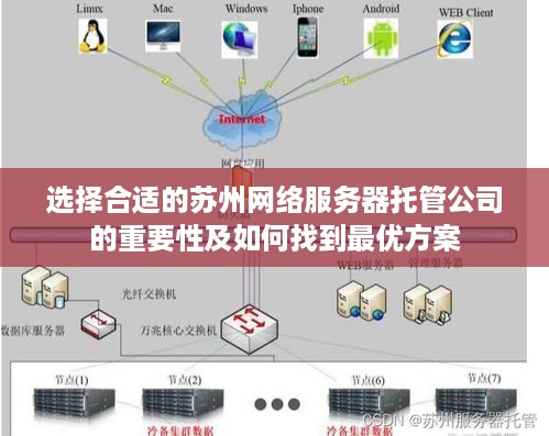 选择合适的苏州网络服务器托管公司的重要性及如何找到最优方案