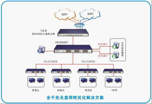 云南游戏服务器托管物理机，打造安全稳定游戏环境的首选方案