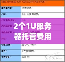 2个1U服务器托管费用，您需要了解的关键因素和最佳实践