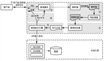 云服务器托管客户端，原理、优势与使用指南