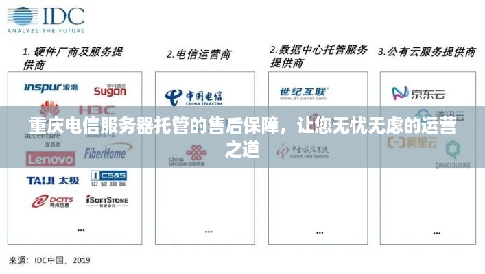 重庆电信服务器托管的售后保障，让您无忧无虑的运营之道