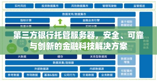 第三方银行托管服务器，安全、可靠与创新的金融科技解决方案