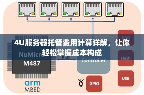 4U服务器托管费用计算详解，让你轻松掌握成本构成