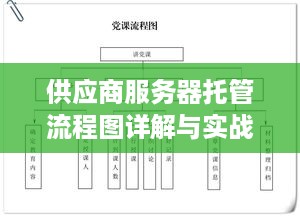 供应商服务器托管流程图详解与实战应用