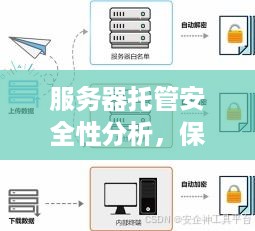 服务器托管安全性分析，保障企业数据安全的关键因素