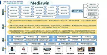 亿付云服务器托管全方位指南，如何轻松使用和管理您的服务器