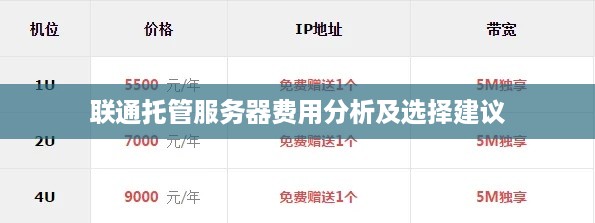 联通托管服务器费用分析及选择建议