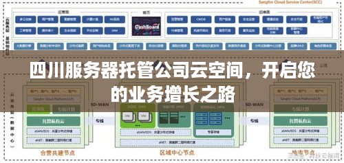 四川服务器托管公司云空间，开启您的业务增长之路