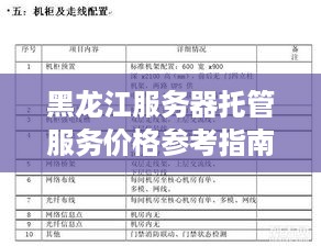 黑龙江服务器托管服务价格参考指南