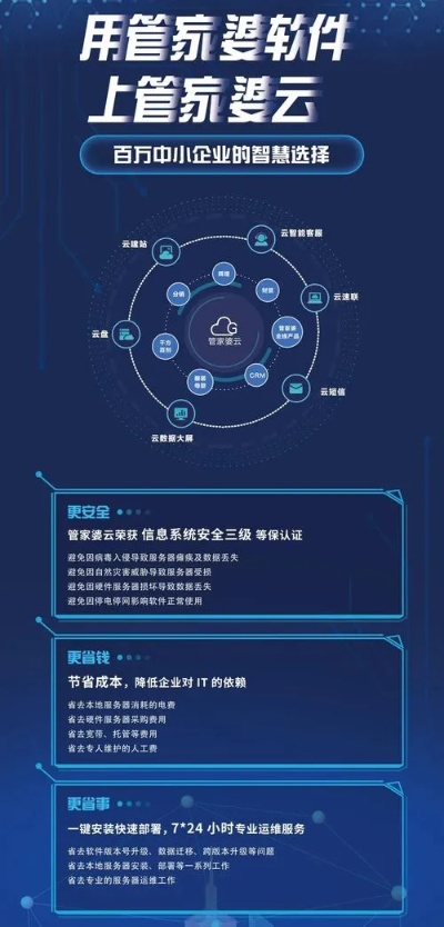 云服务器托管，合规与安全性的双重保障