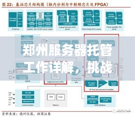 郑州服务器托管工作详解，挑战与机遇并存