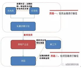 买游戏服务器托管能挣钱吗？解析市场与盈利模式