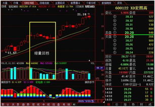 买游戏服务器托管能挣钱吗？解析市场与盈利模式