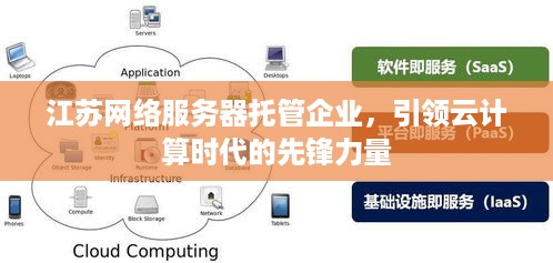 江苏网络服务器托管企业，引领云计算时代的先锋力量