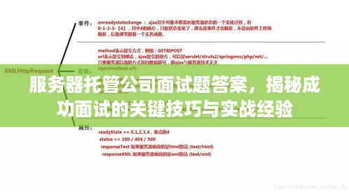 服务器托管公司面试题答案，揭秘成功面试的关键技巧与实战经验