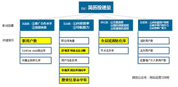 小型服务器托管可靠性分析，关键因素与优化策略