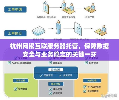 杭州网银互联服务器托管，保障数据安全与业务稳定的关键一环