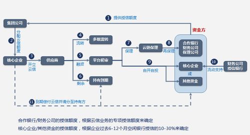 杭州网银互联服务器托管，保障数据安全与业务稳定的关键一环