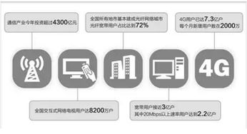 杭州网银互联服务器托管，保障数据安全与业务稳定的关键一环