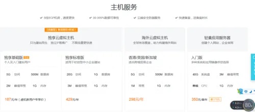 主页服务器网上托管多少钱？如何选择合适的托管服务？