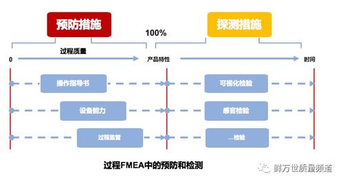 托管服务器下架原因分析及预防措施