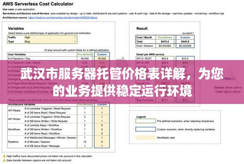 武汉市服务器托管价格表详解，为您的业务提供稳定运行环境