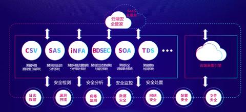 西安电信服务器托管价格表详解，根据您的需求定制专属解决方案