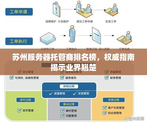 苏州服务器托管商排名榜，权威指南揭示业界翘楚