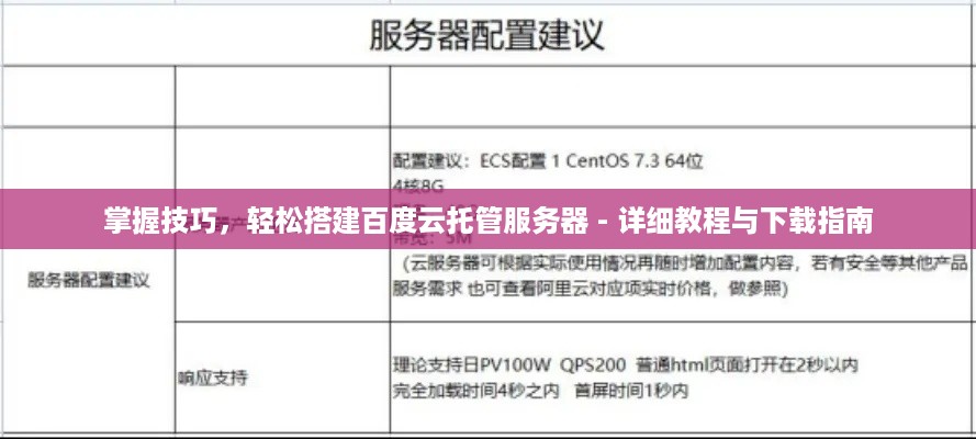 掌握技巧，轻松搭建百度云托管服务器 - 详细教程与下载指南
