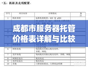 成都市服务器托管价格表详解与比较