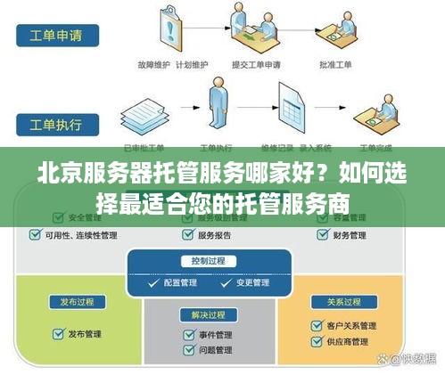 北京服务器托管服务哪家好？如何选择最适合您的托管服务商