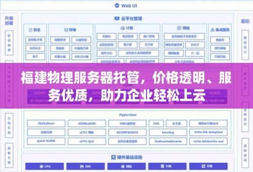 福建物理服务器托管，价格透明、服务优质，助力企业轻松上云