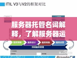 服务器托管名词解释，了解服务器运营的基本概念与服务