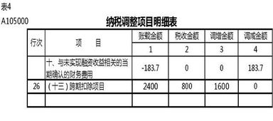 智合云科技服务器托管合同解析与实施策略