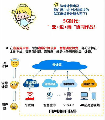 云平台服务器托管费用高吗？——揭开云计算神秘面纱